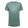 Mammut Core Reflective T-Shirt Grün-blau